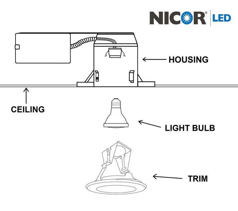 Nicor إطار دش مدمج أبيض بحجم 5 بوصات من NICOR Lighting مع عدسة ليكسان فريزنل (15502) - Image 3